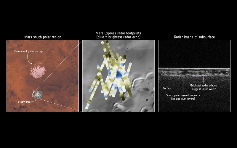 Jack Holt / Lake on Mars